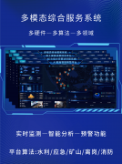 <b>以下列举几个典型使用场景及结果：4.预警通知机</b>